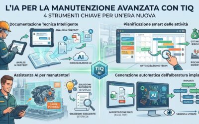 L’Intelligenza Artificiale al servizio della Manutenzione